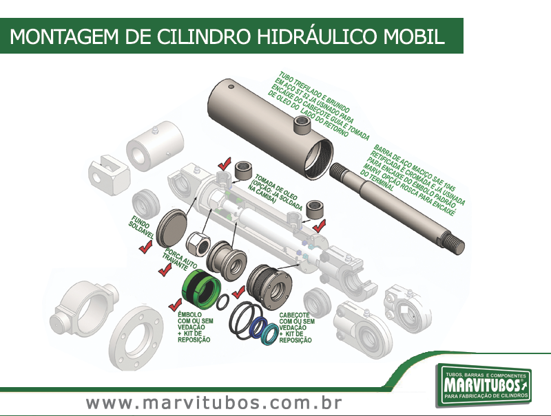 Montagem de Cilindro Hidrulico Mobil