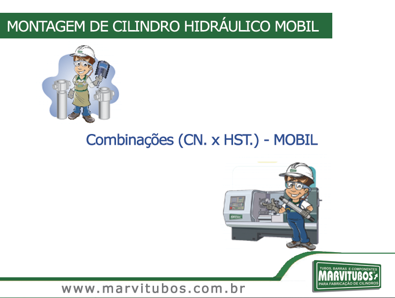 Montagem de cilindro hidrulico Mobil