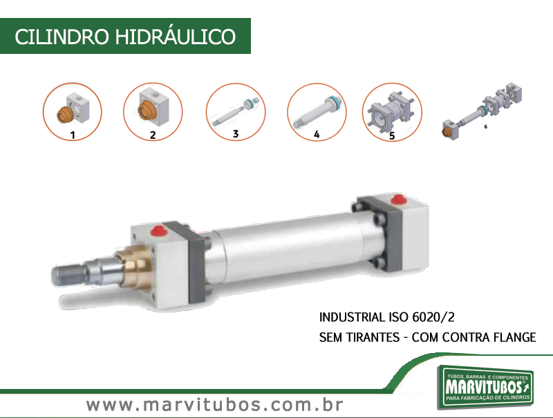 Industrial ISSO 6020/2